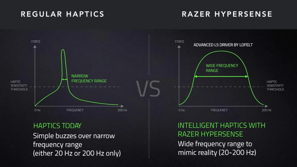 A image of Razer Nari Ultimate Gaming Headset Review